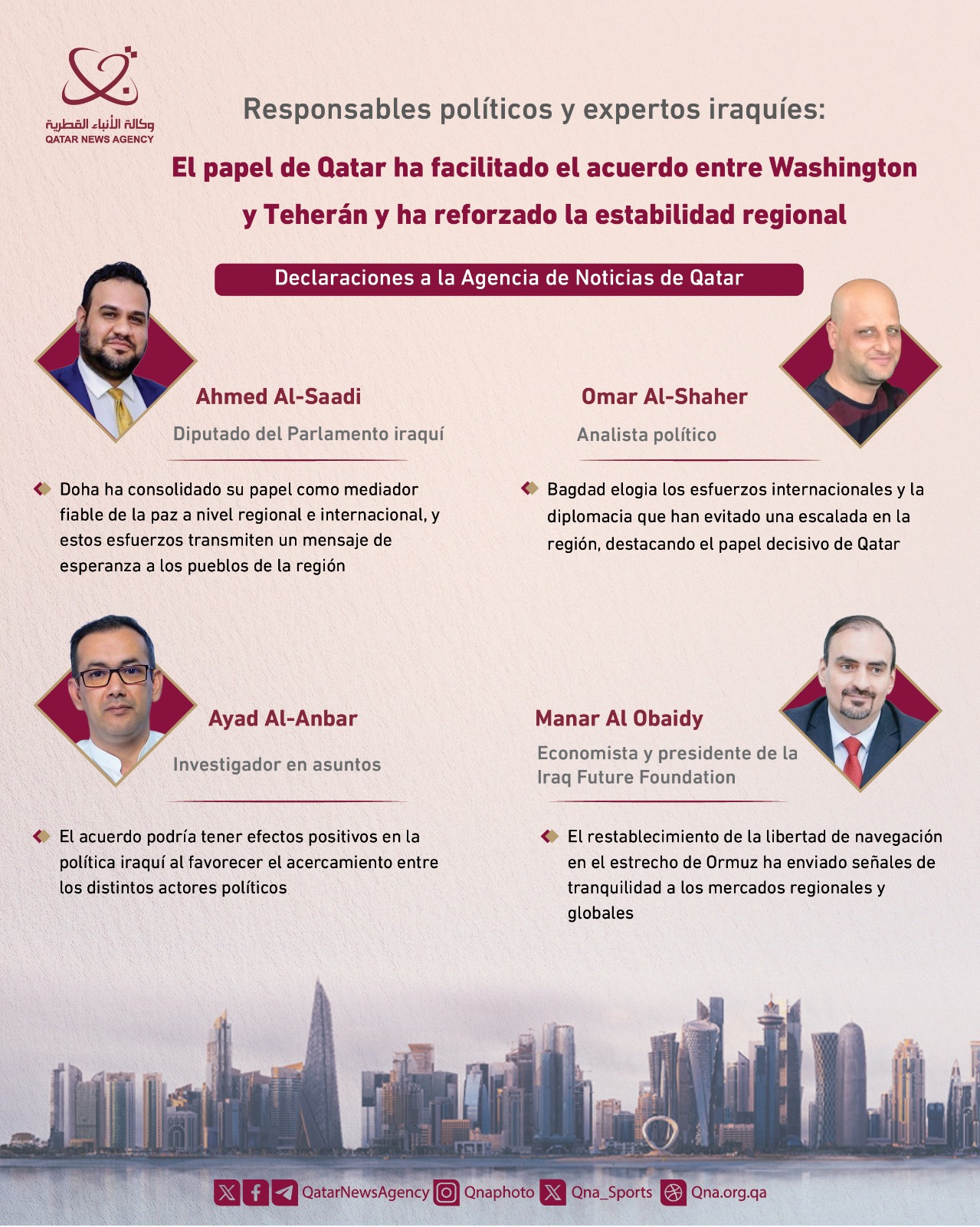 Qatar News Agency