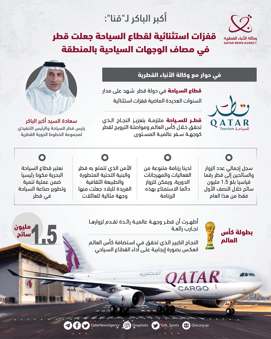 Qatar News Agency