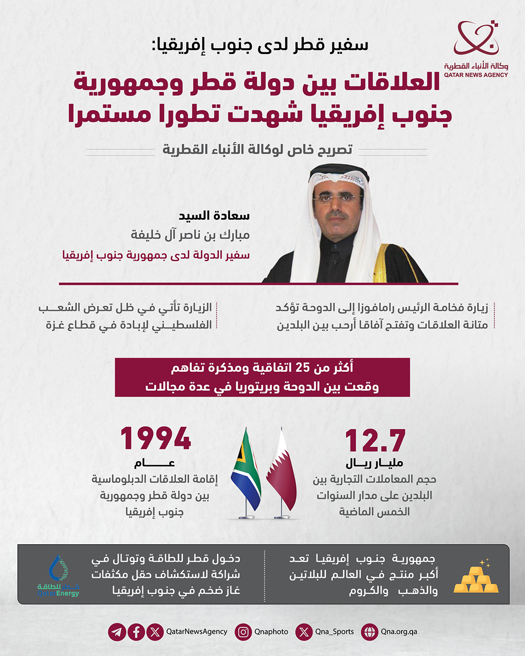 Qatar News Agency