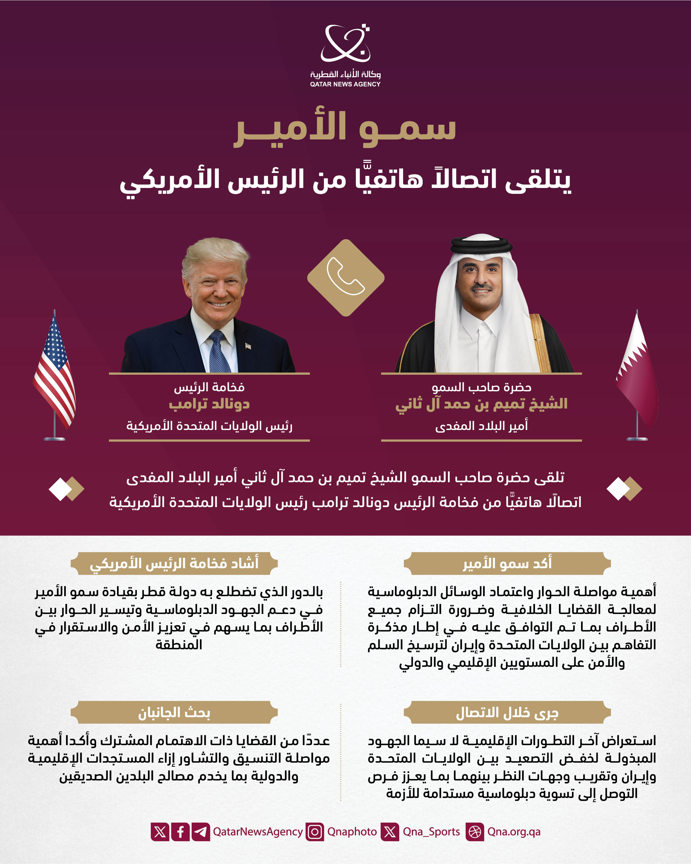 Qatar News Agency