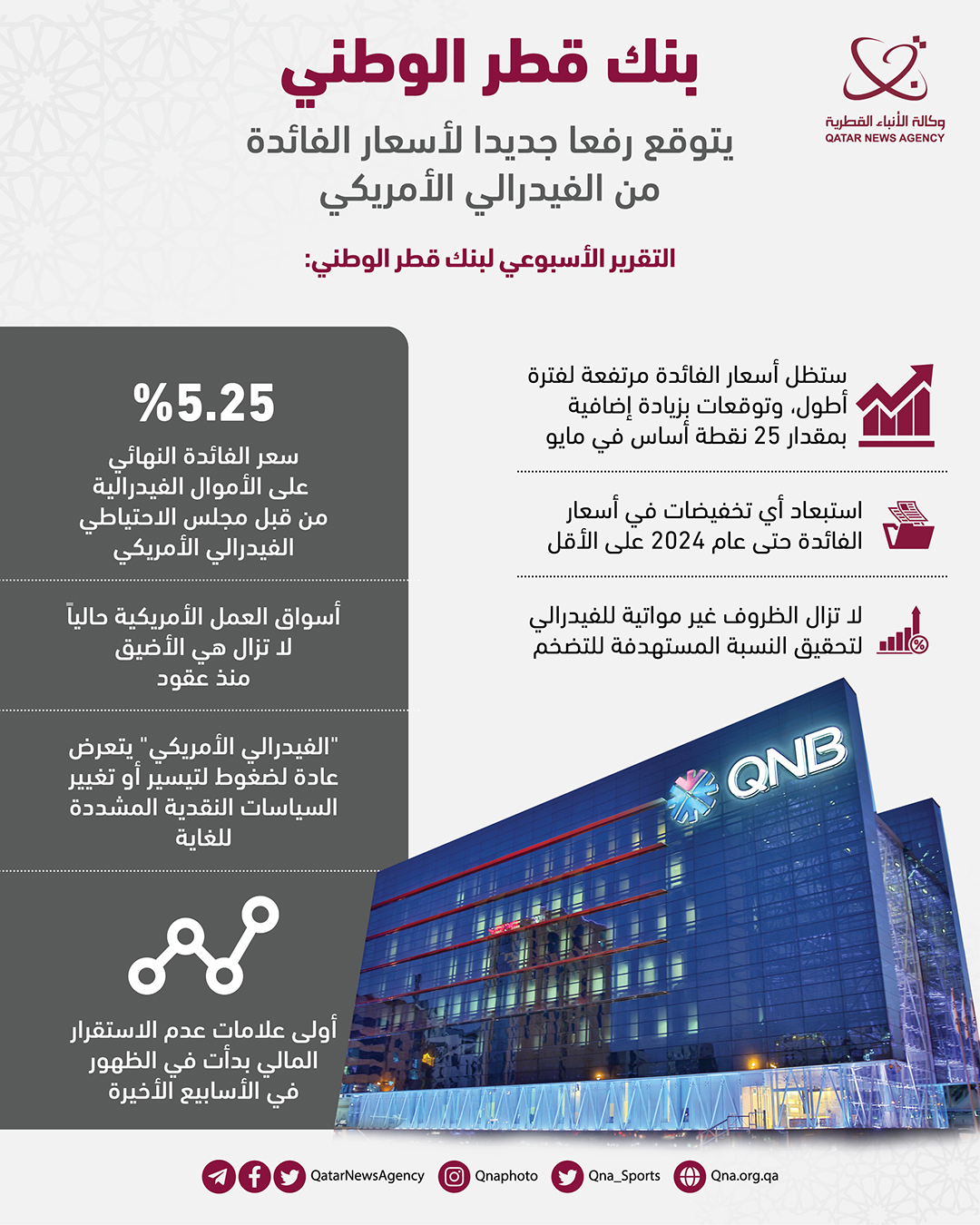 Qatar News Agency