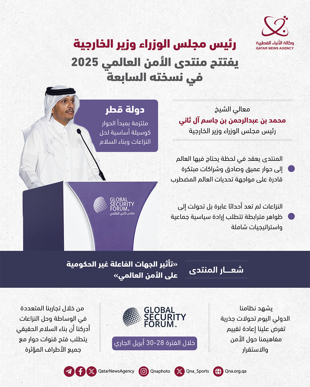 Qatar News Agency