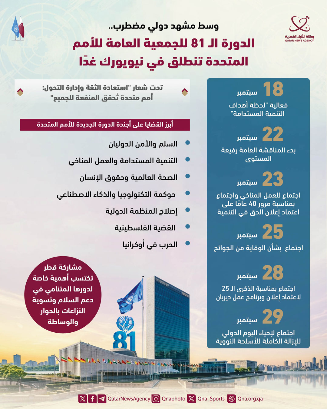 Qatar News Agency