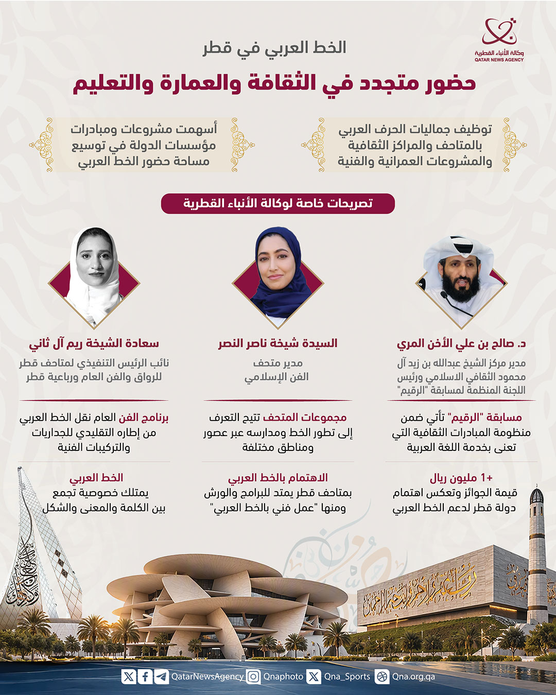 Qatar News Agency