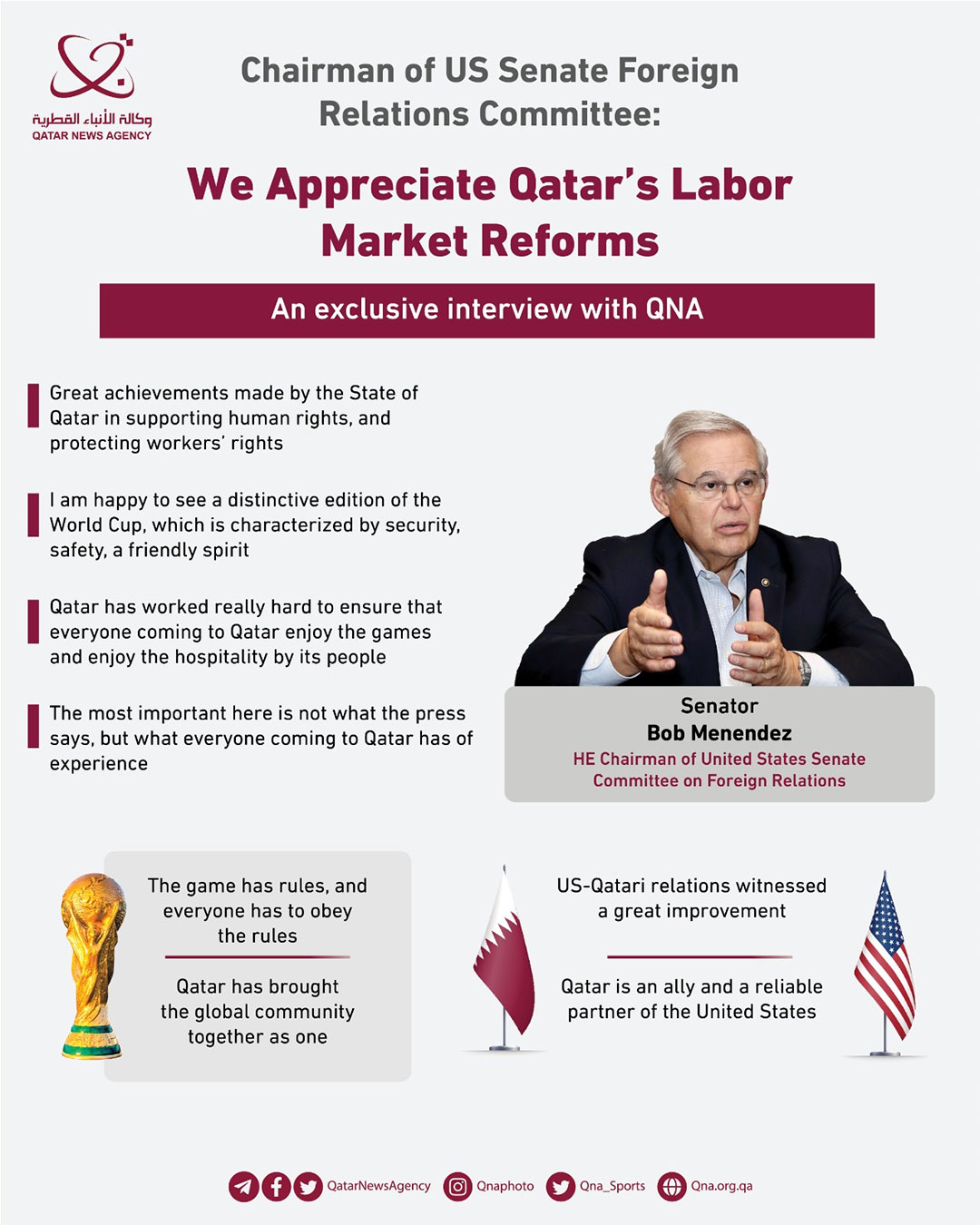 Qatar News Agency