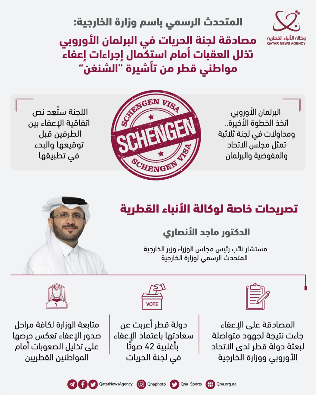 Qatar News Agency