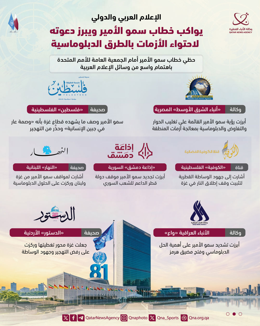 Qatar News Agency