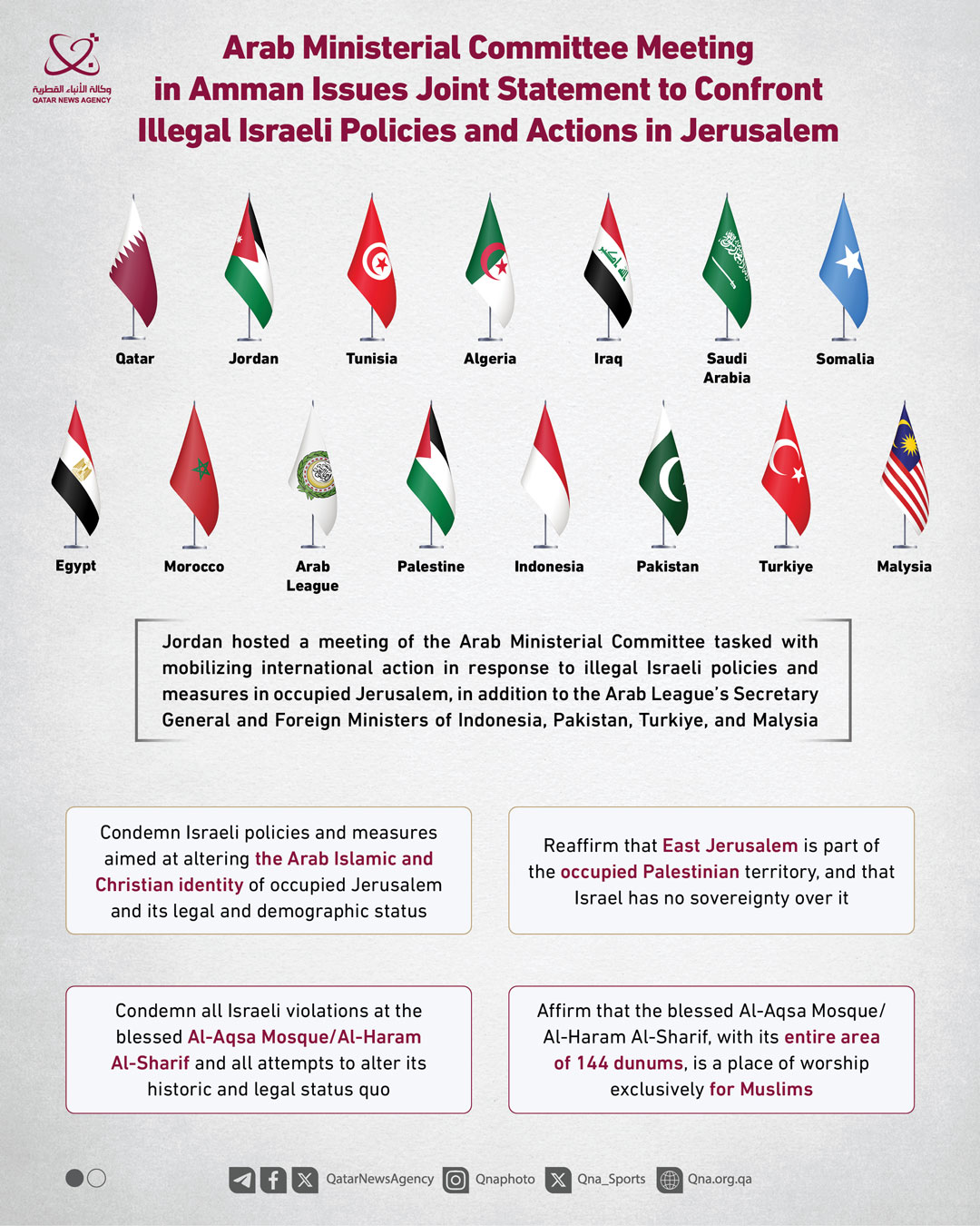 Qatar News Agency
