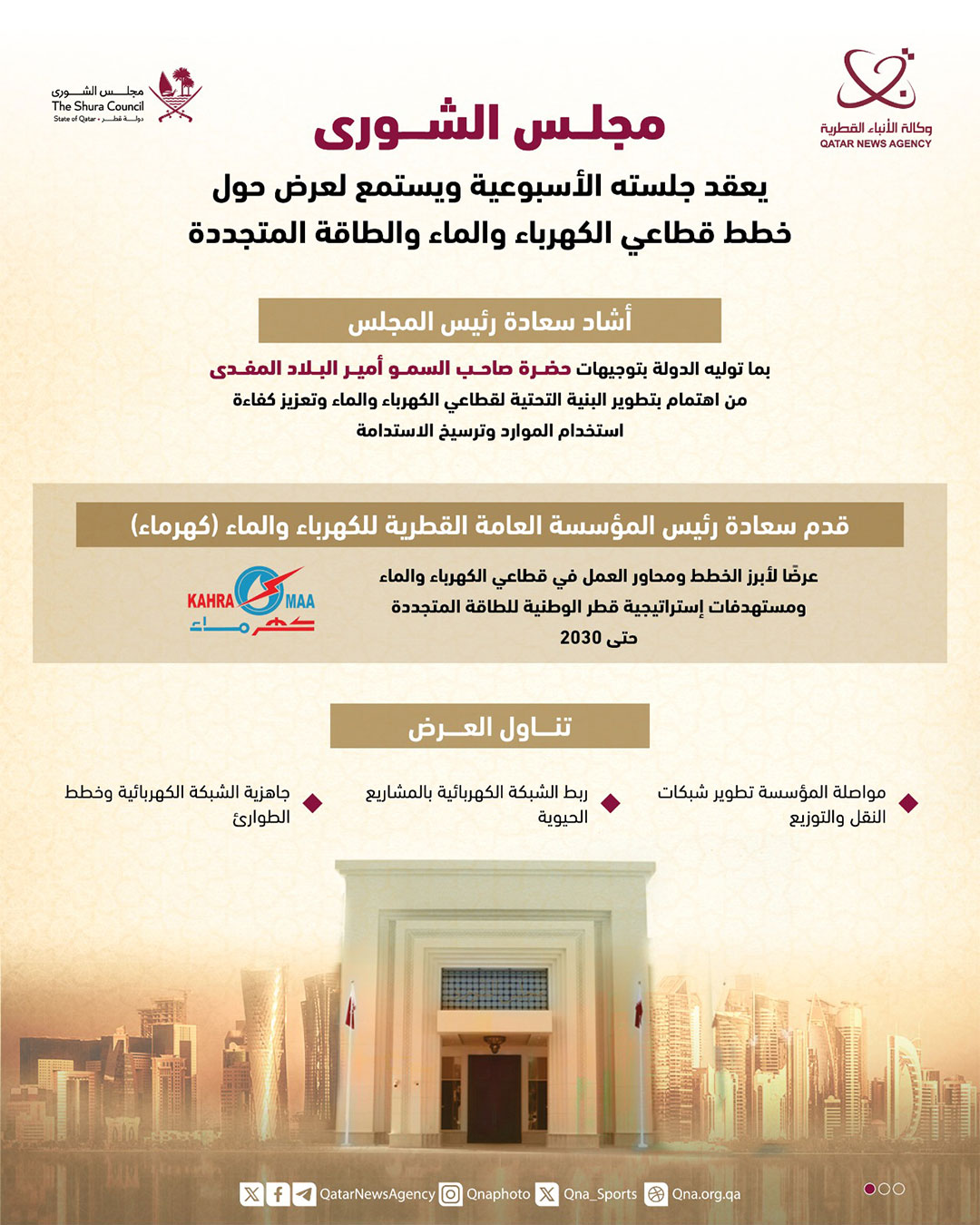 Qatar News Agency