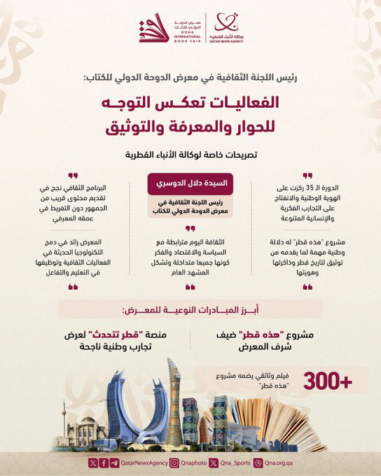 Qatar News Agency