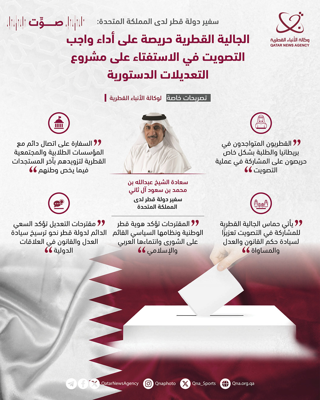 Qatar News Agency