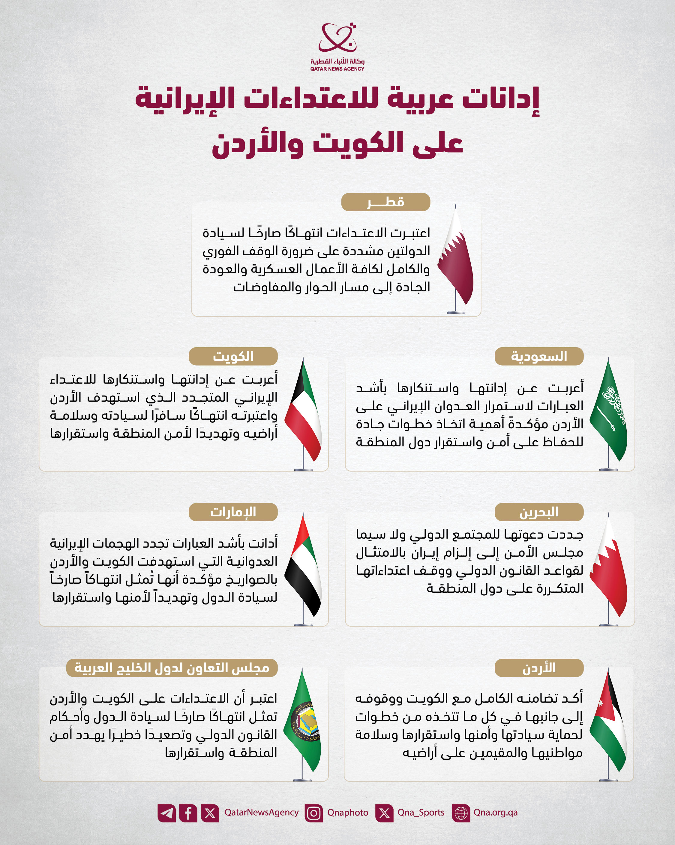 Qatar News Agency