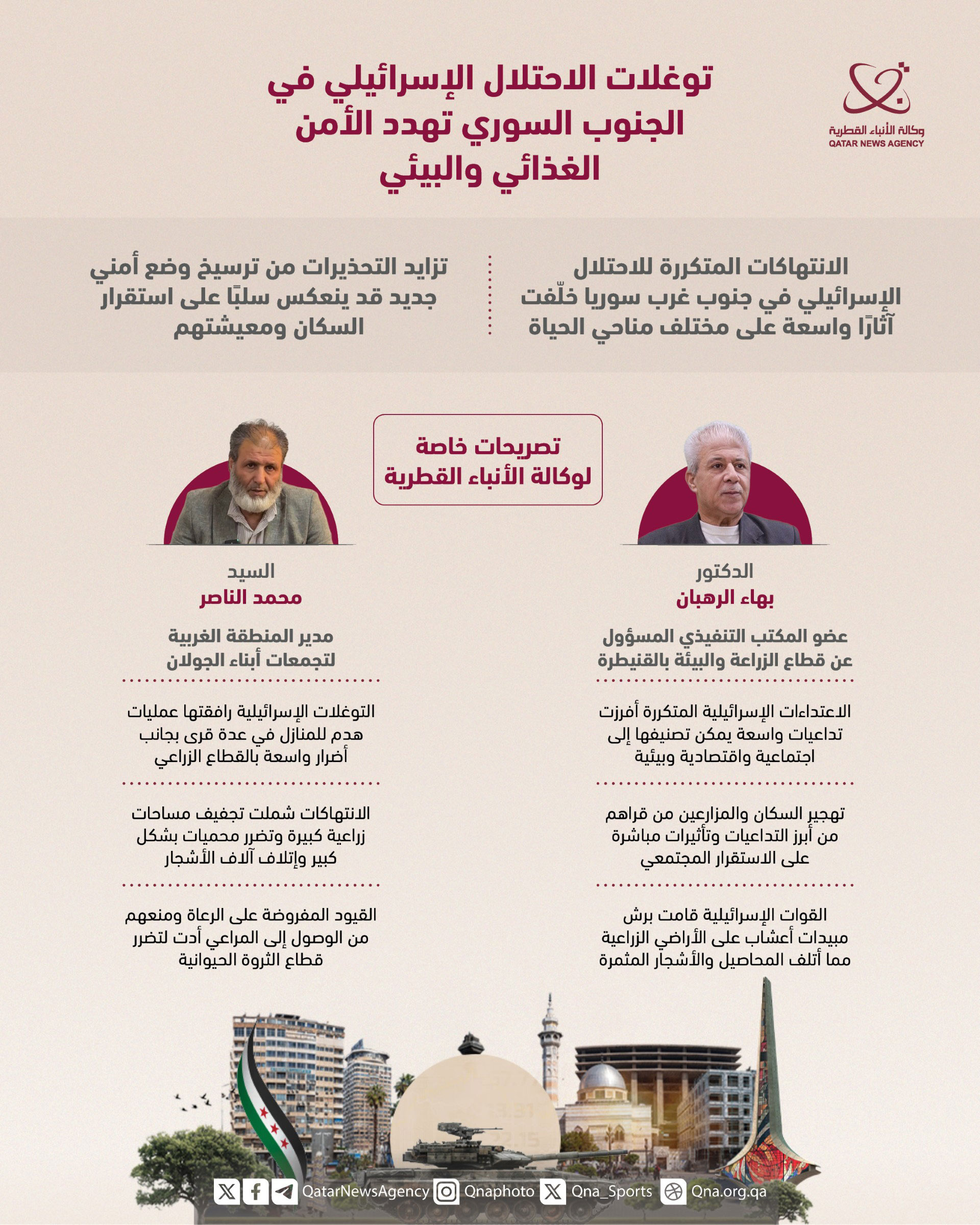 Qatar News Agency