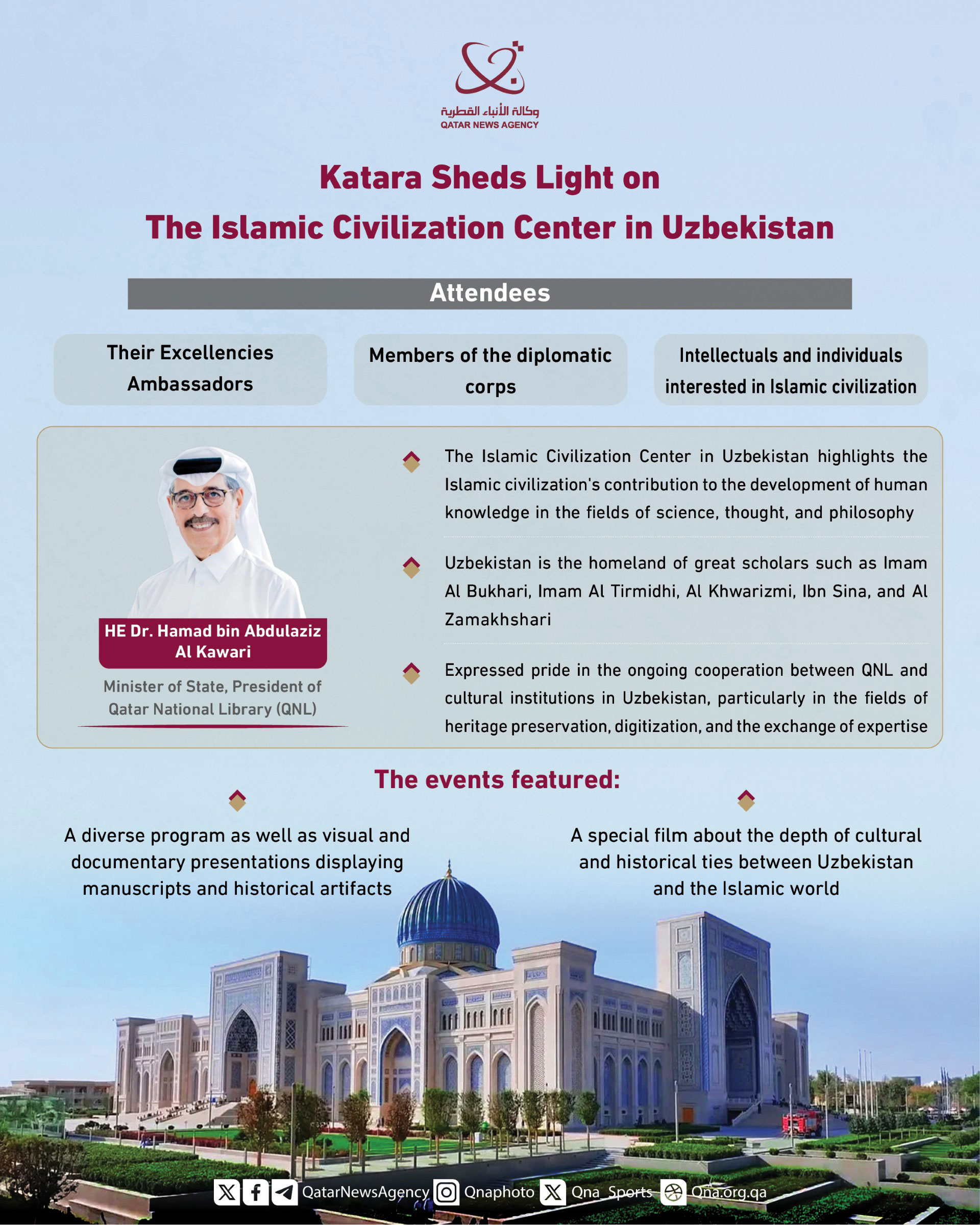 Qatar News Agency