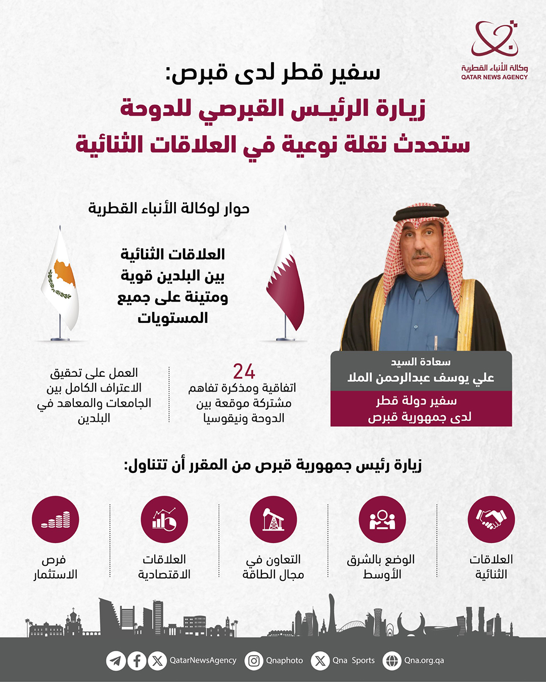 Qatar News Agency