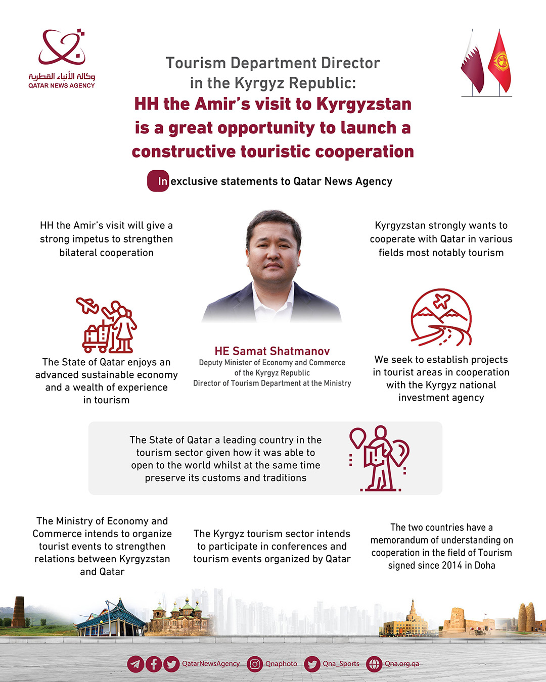 Qatar News Agency