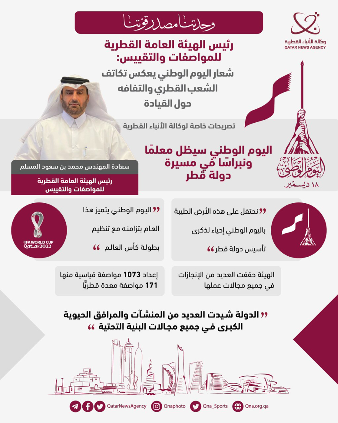Qatar News Agency