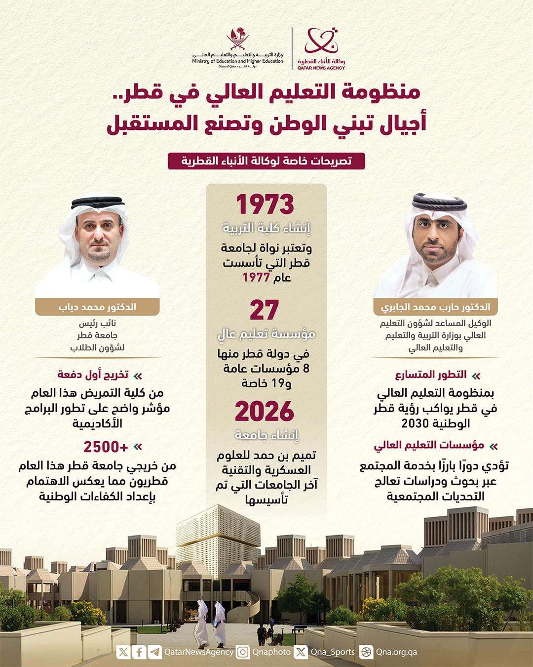 Qatar News Agency