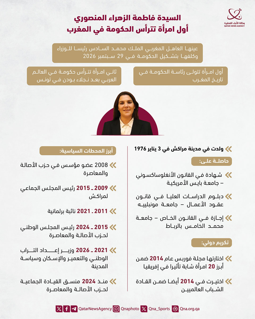 Qatar News Agency