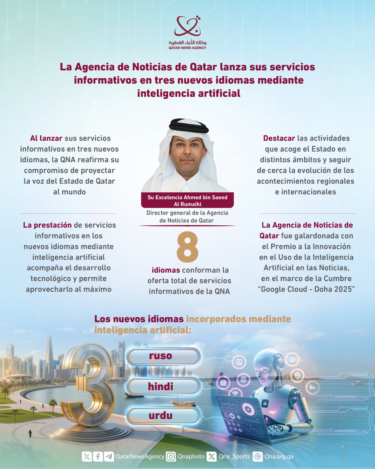 Qatar News Agency