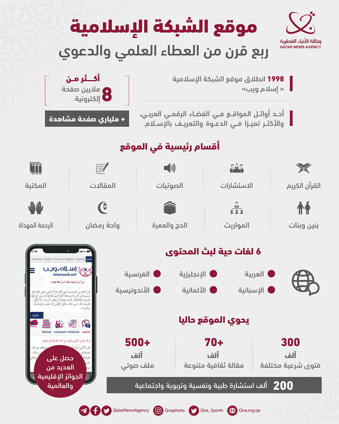 Qatar News Agency