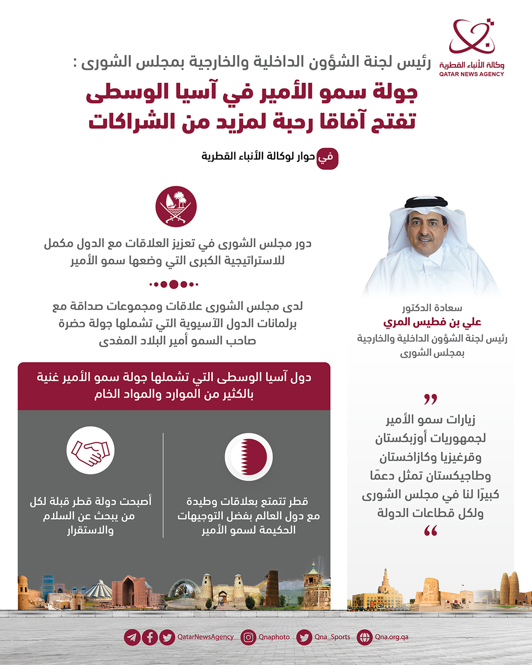 Qatar News Agency