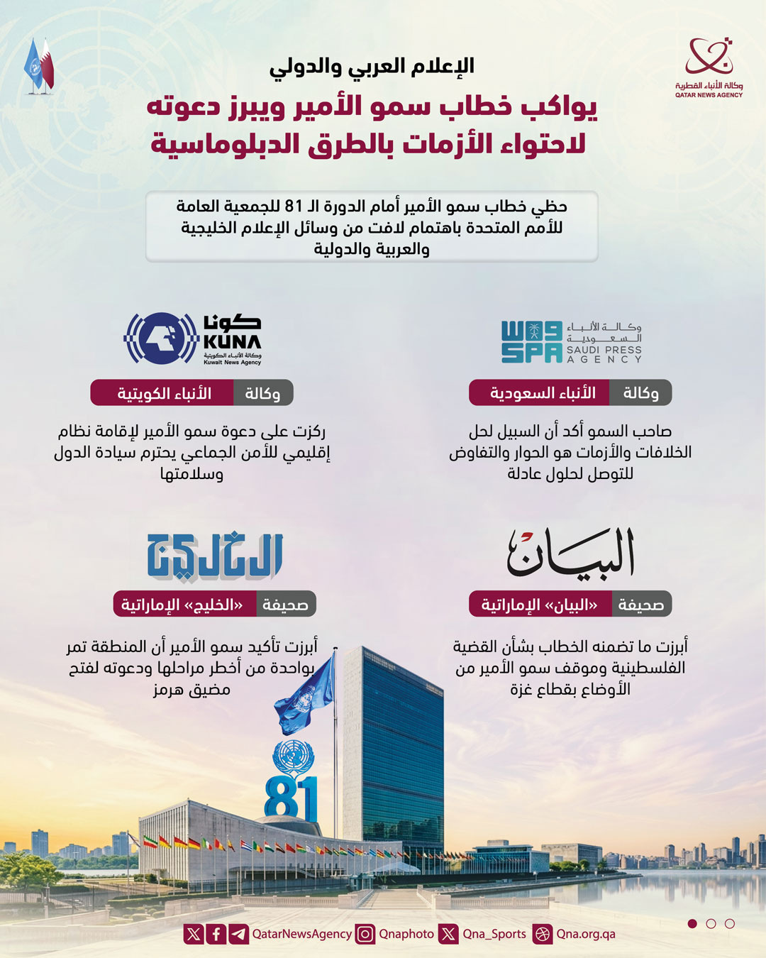 Qatar News Agency