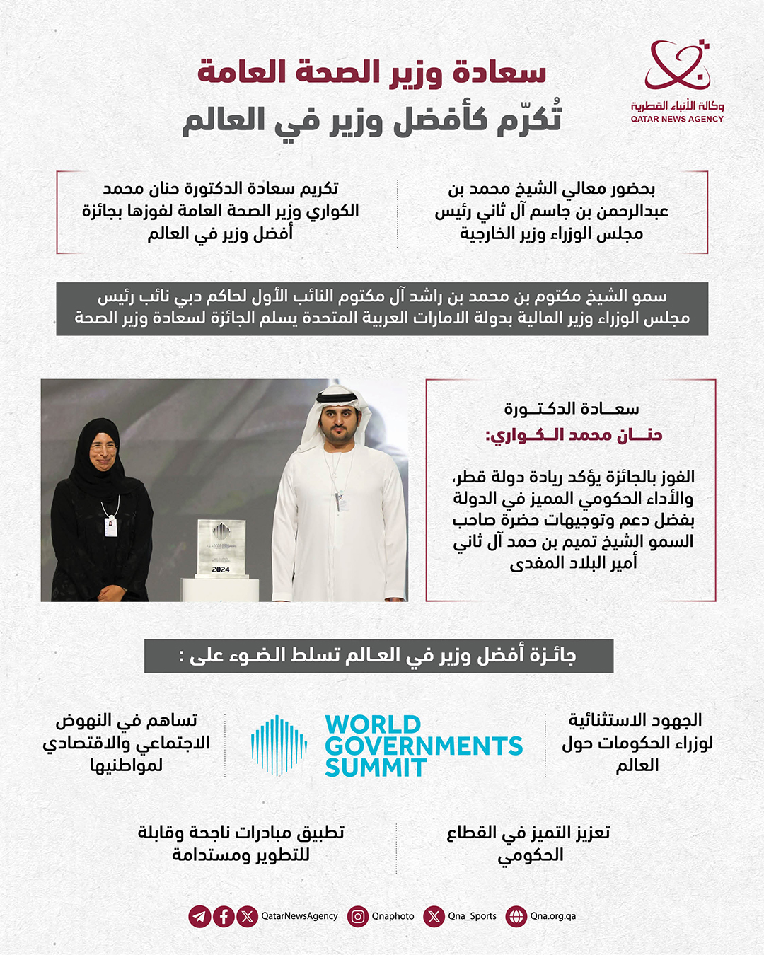 Qatar News Agency