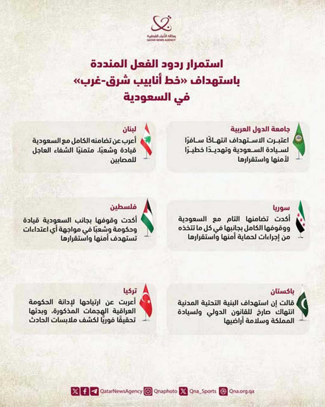Qatar News Agency