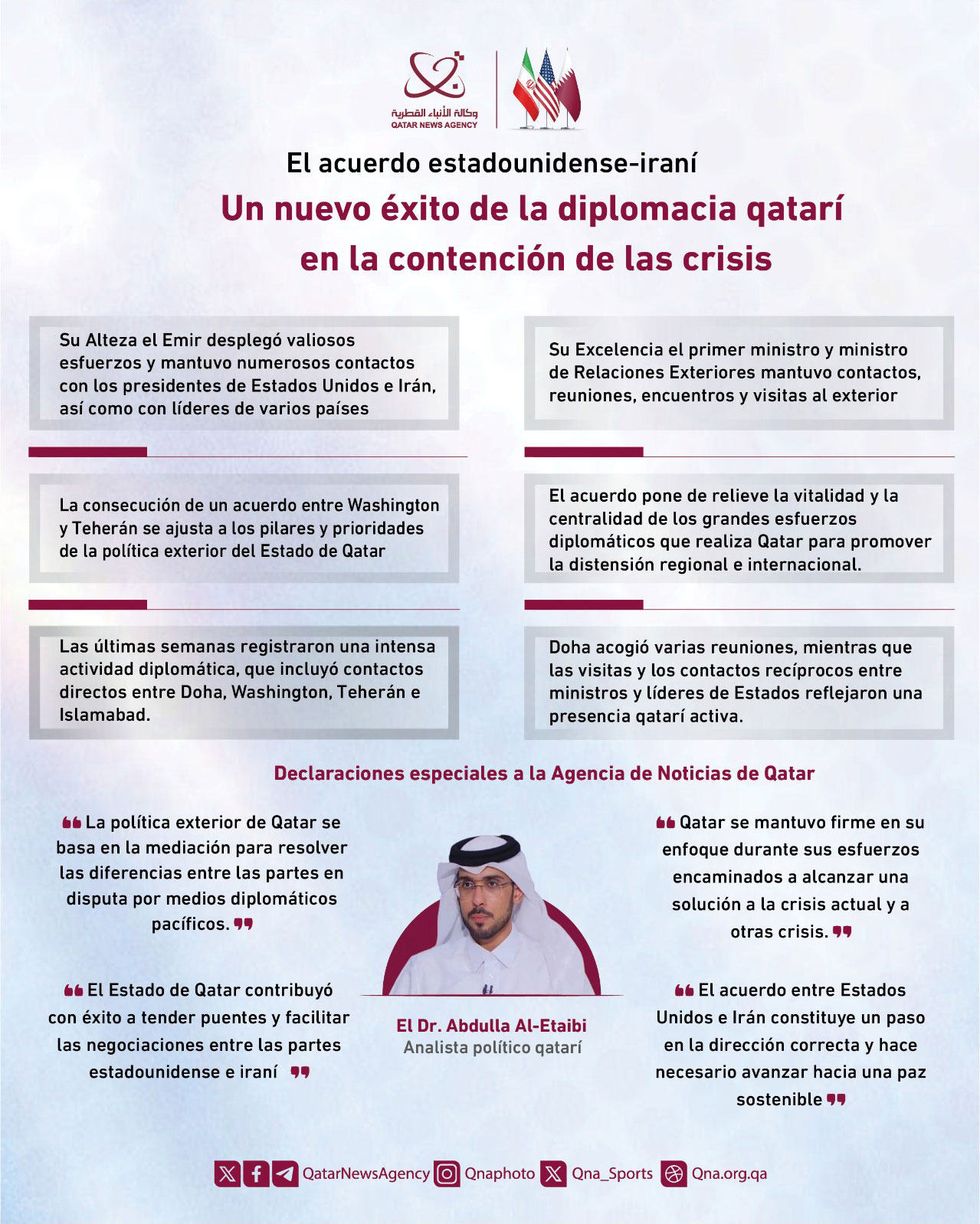 Qatar News Agency