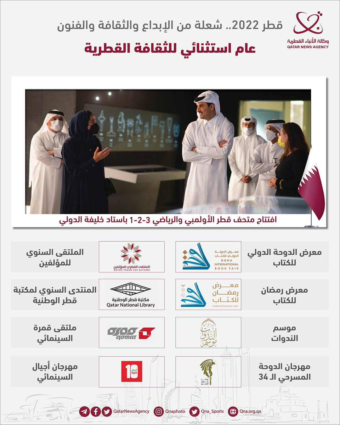 Qatar News Agency