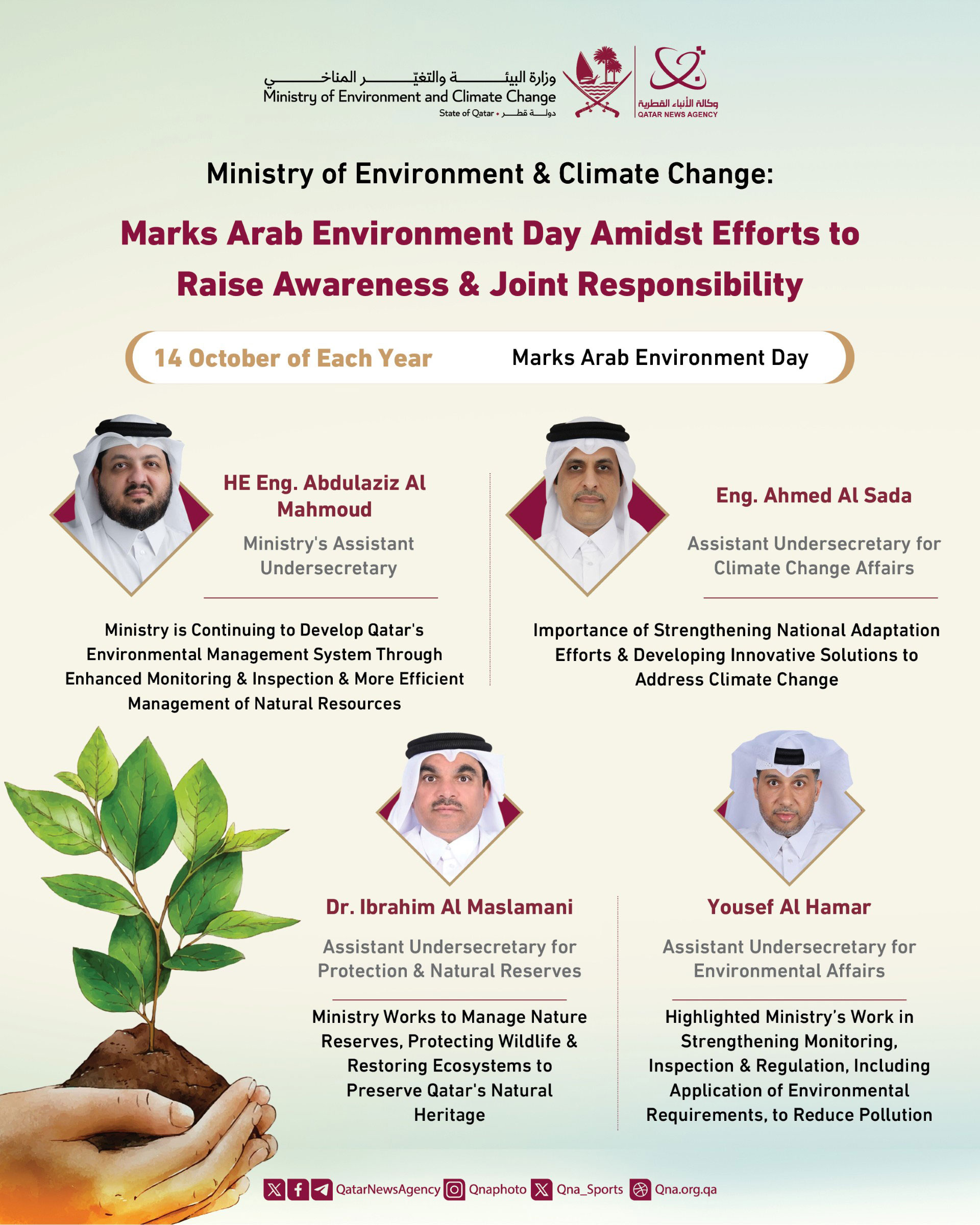 Qatar News Agency