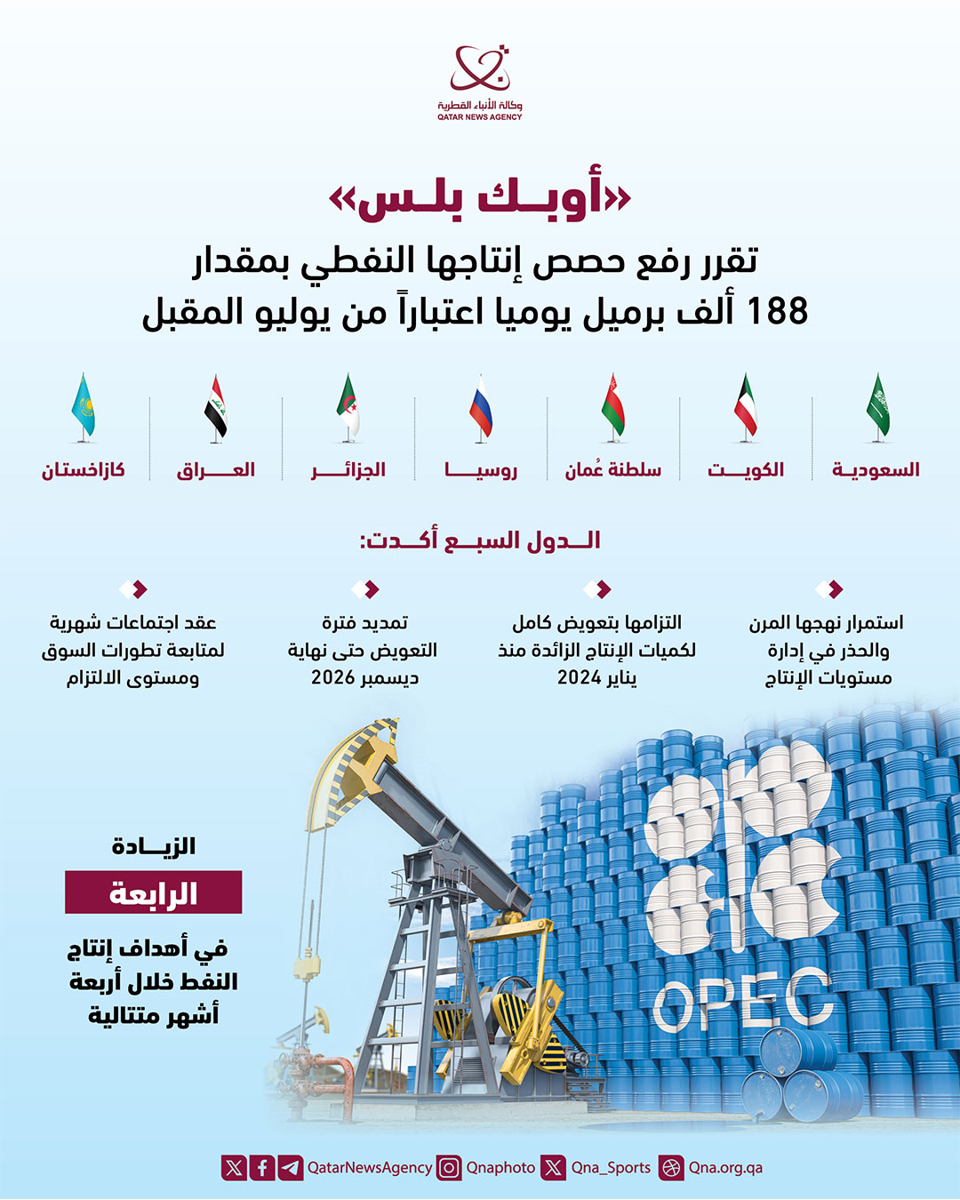 Qatar News Agency