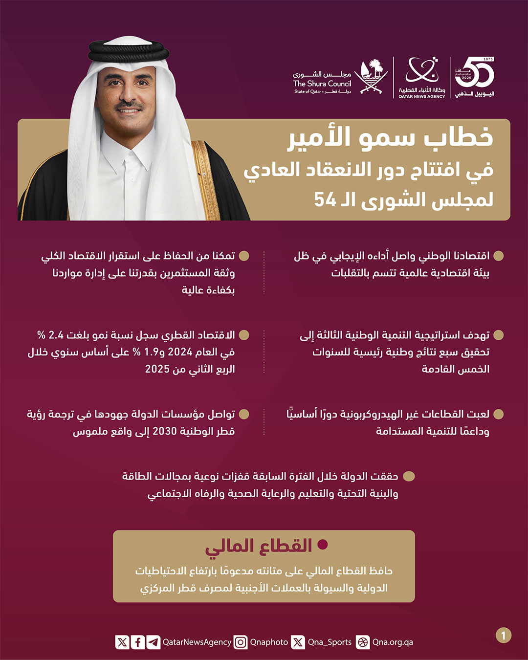Qatar News Agency