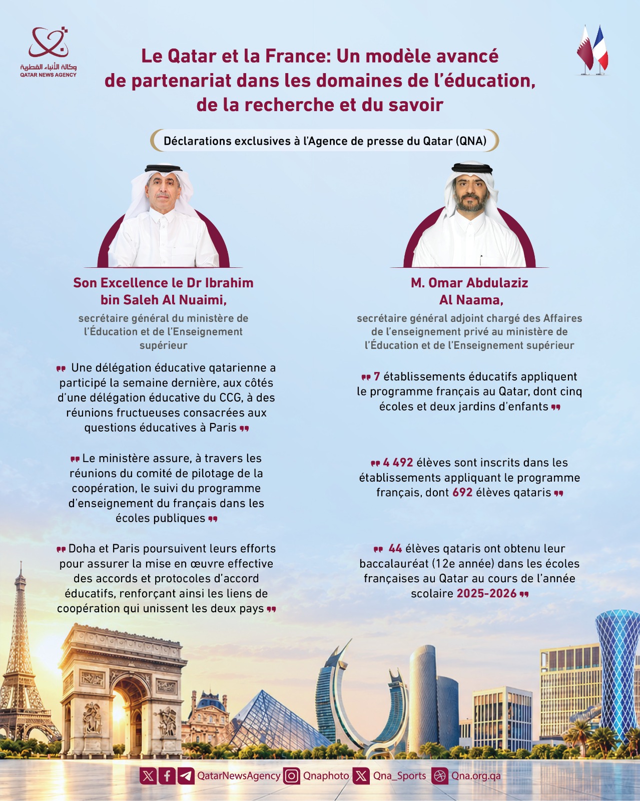 Qatar News Agency