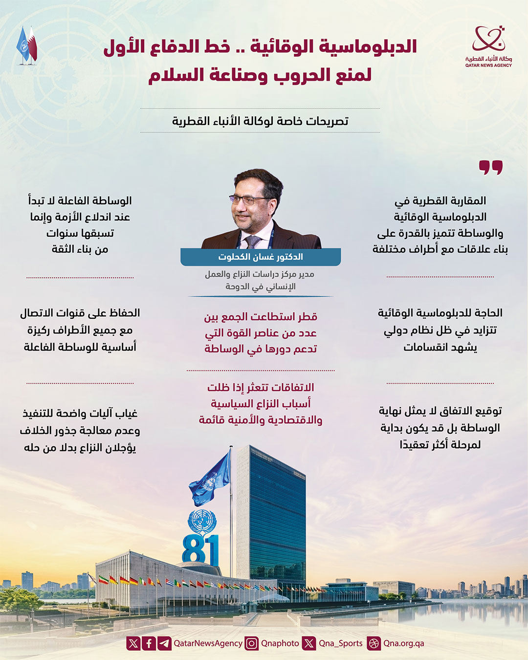 Qatar News Agency