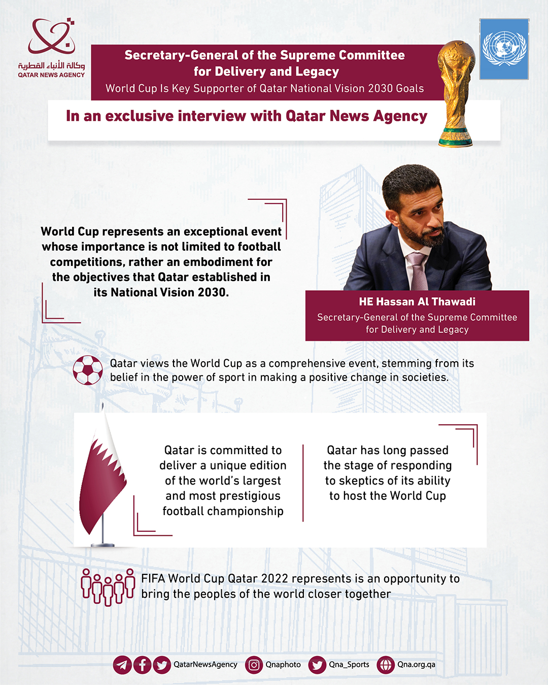 Qatar News Agency