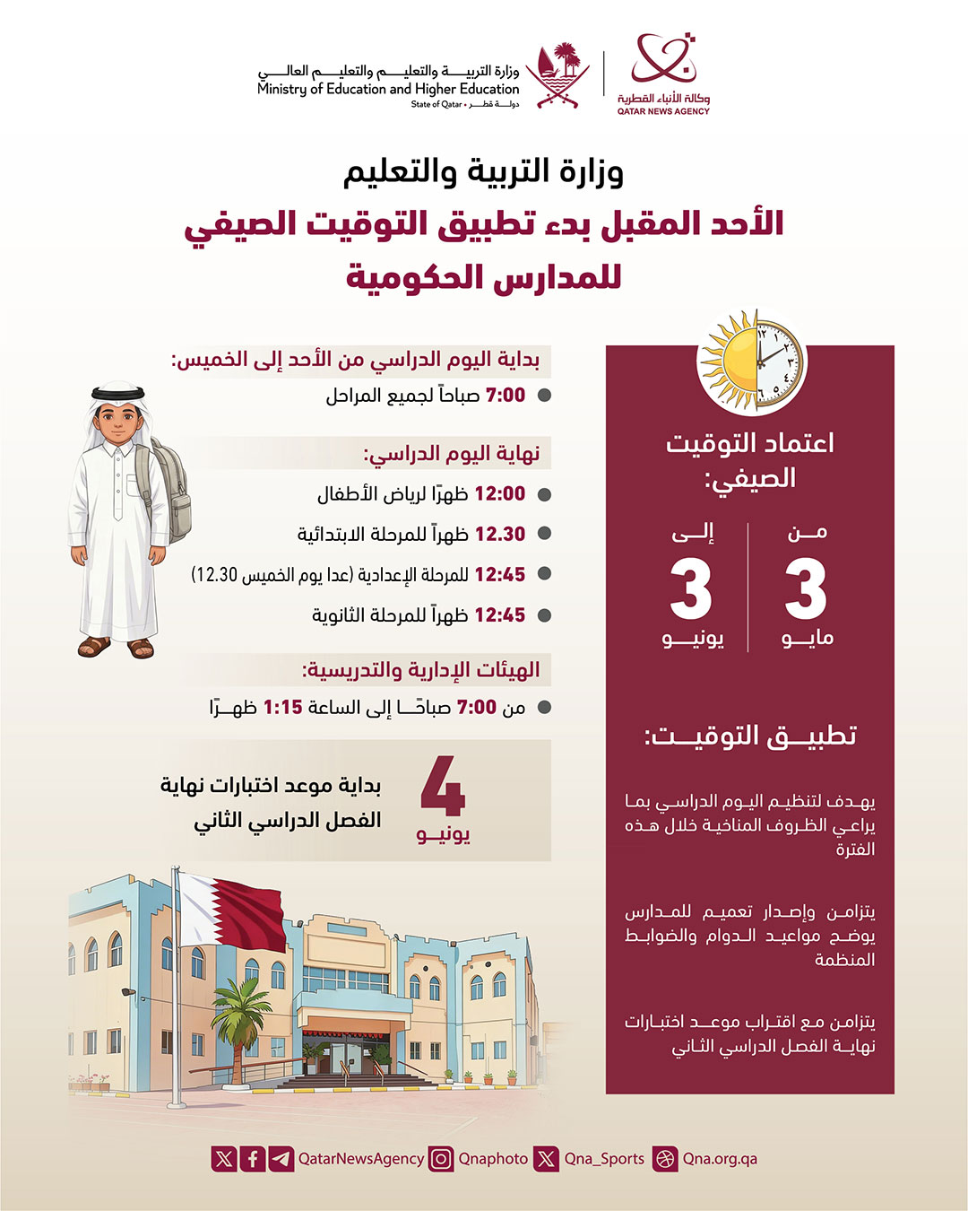 Qatar News Agency