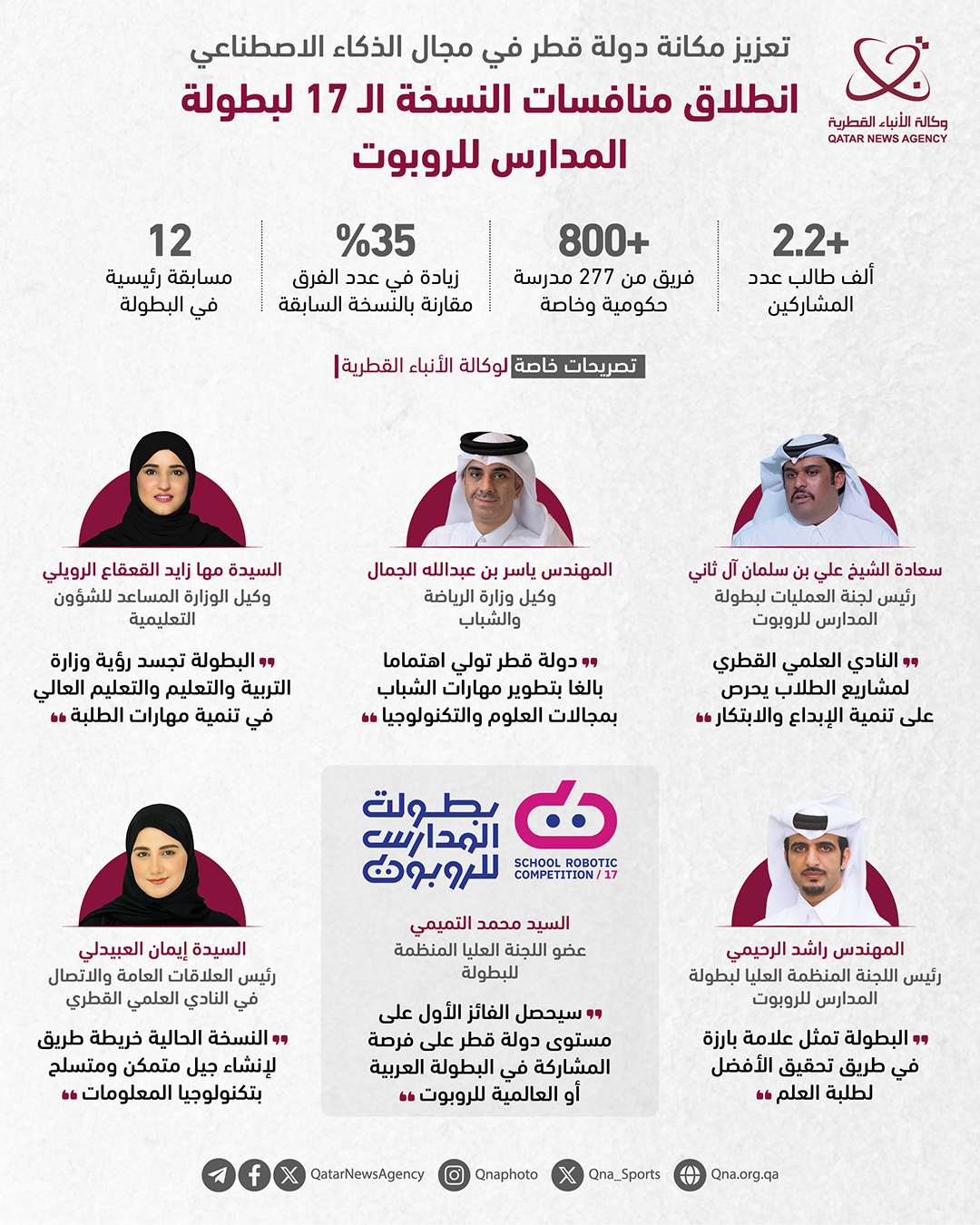 Qatar News Agency