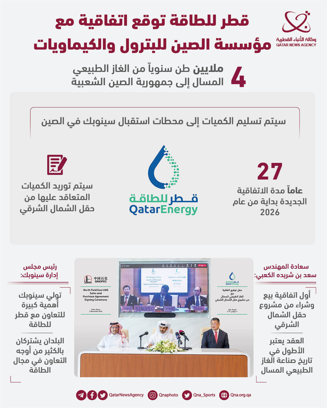 Qatar News Agency