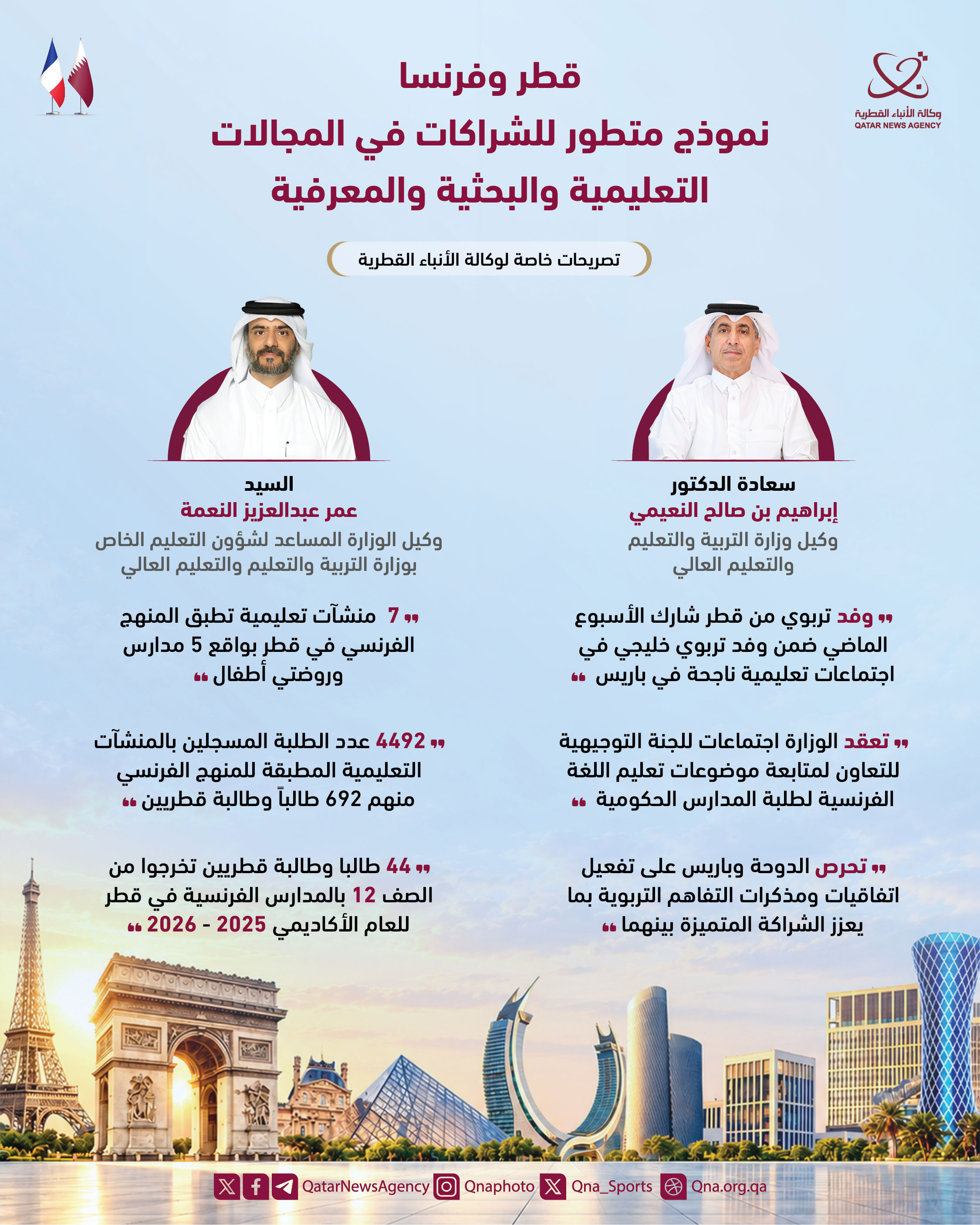 Qatar News Agency