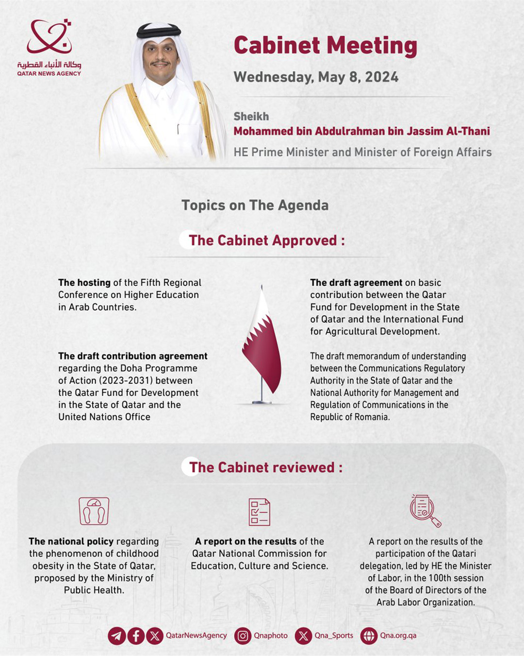 Qatar News Agency