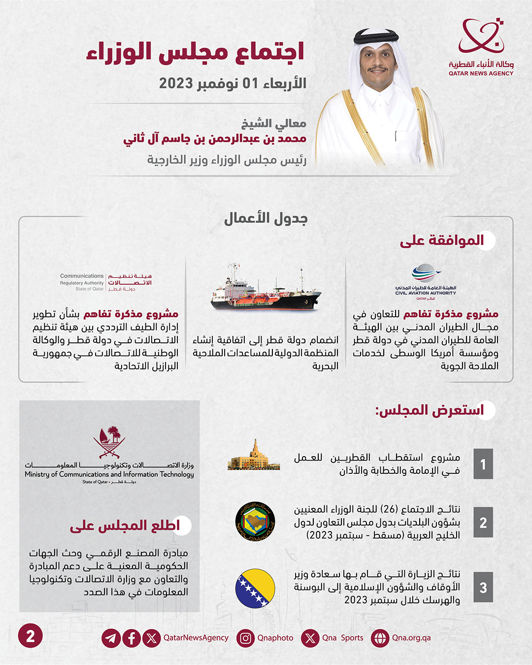 Qatar News Agency