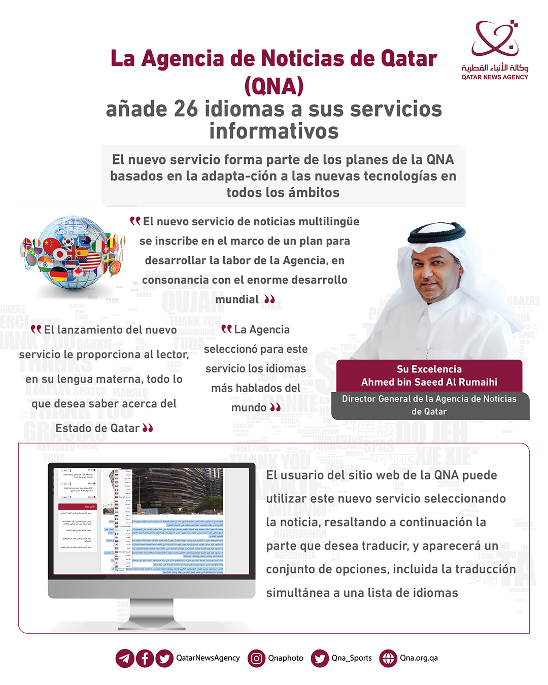 Qatar News Agency