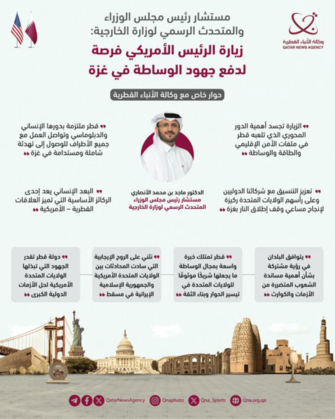 Qatar News Agency