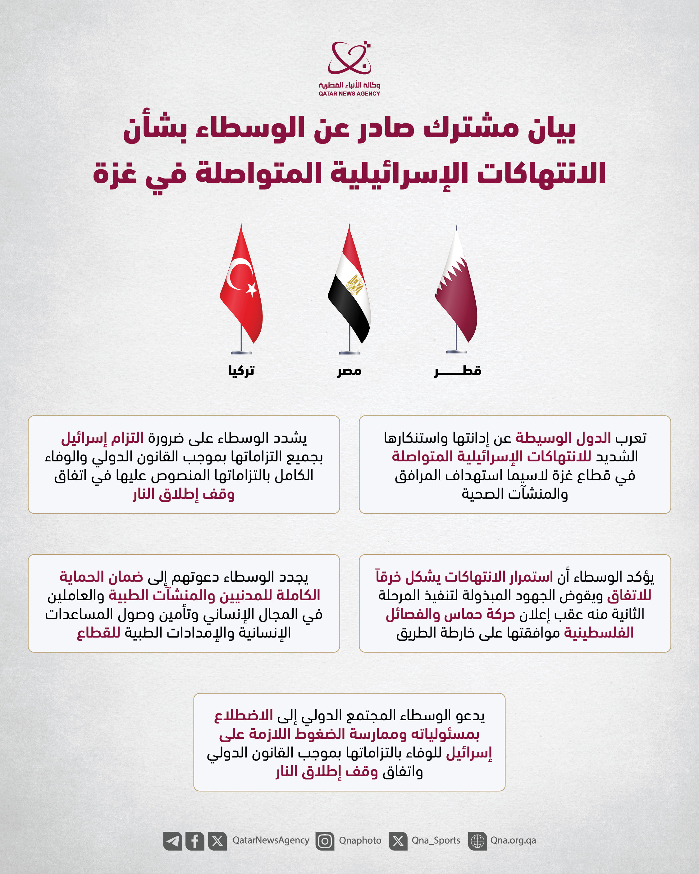 Qatar News Agency