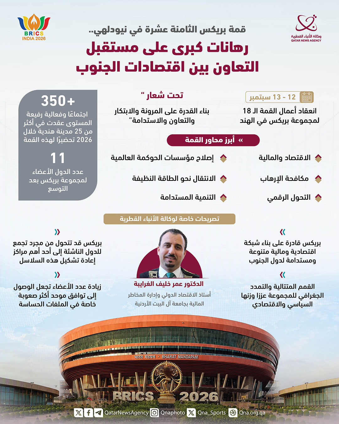 Qatar News Agency