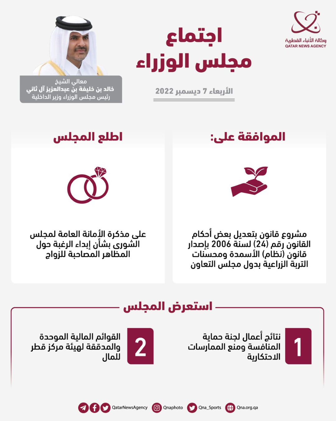 Qatar News Agency