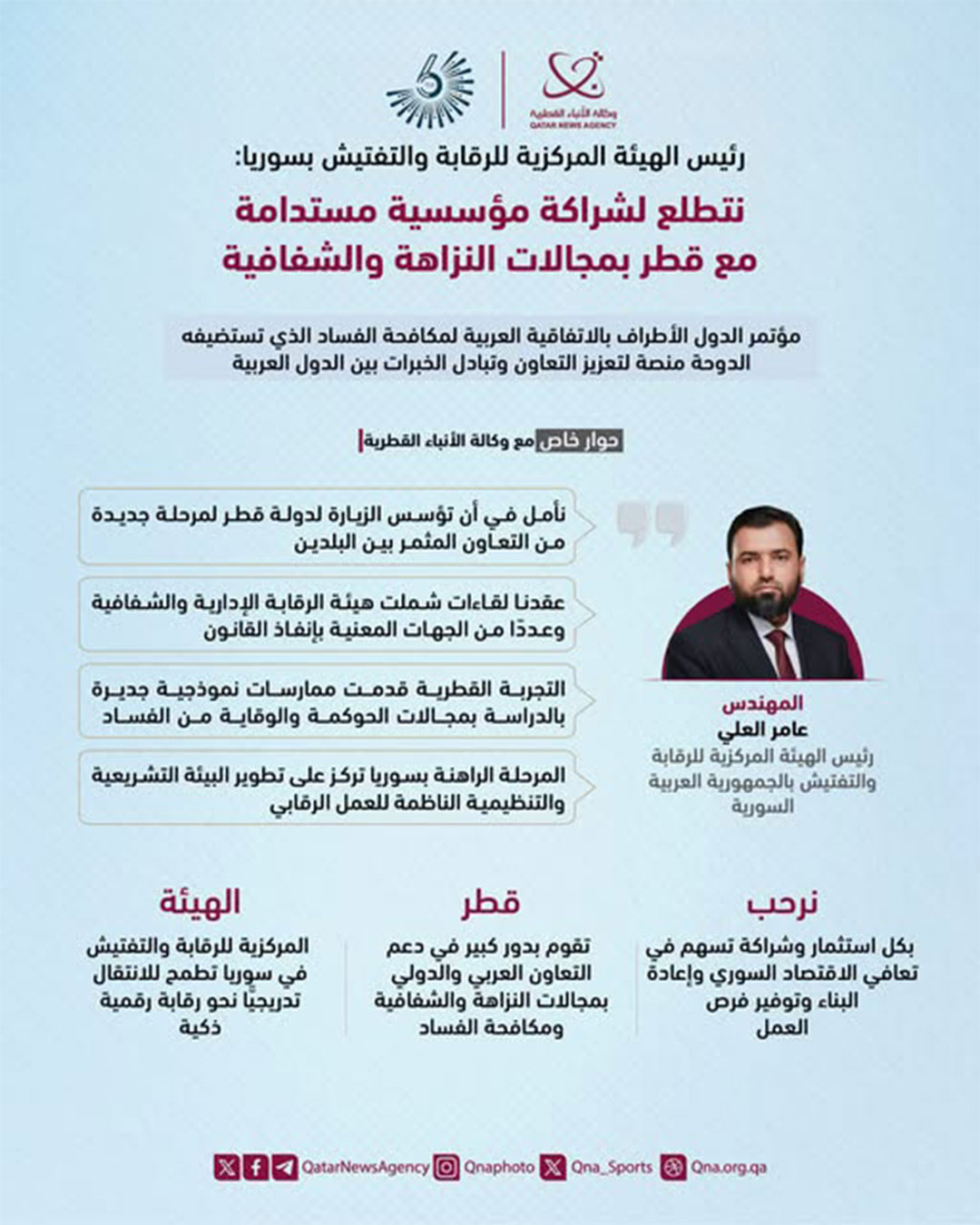 Qatar News Agency