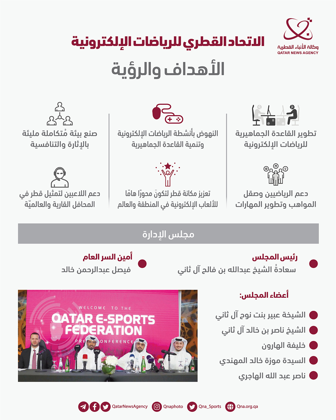 Qatar News Agency
